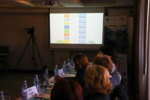 15th SG MEETING, BUCHAREST