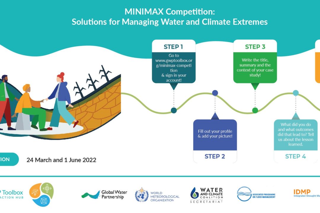 Minimax Competition for drought and flood management